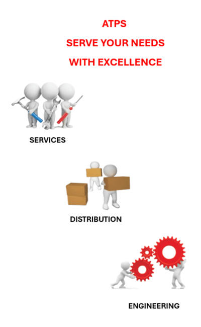 TRUSTED NAME FOR QUALITY PARTS AND SERVICES