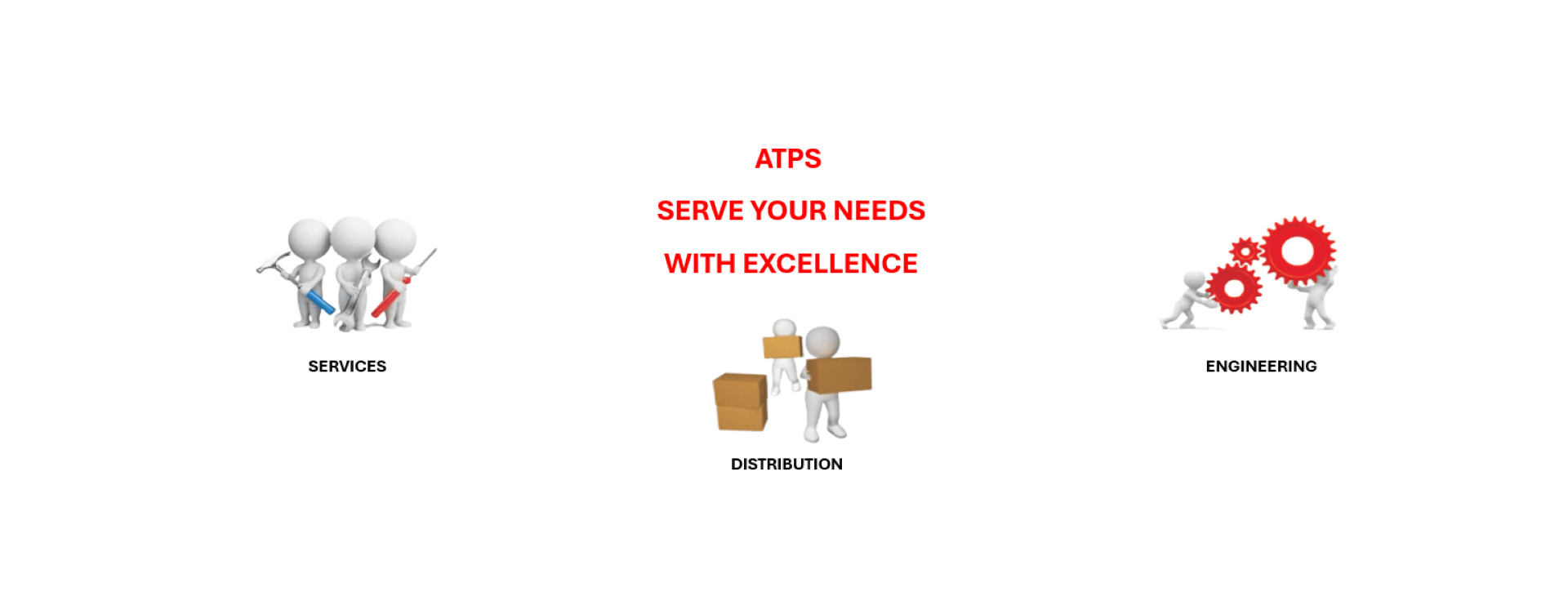 TRUSTED NAME FOR QUALITY PARTS AND SERVICES