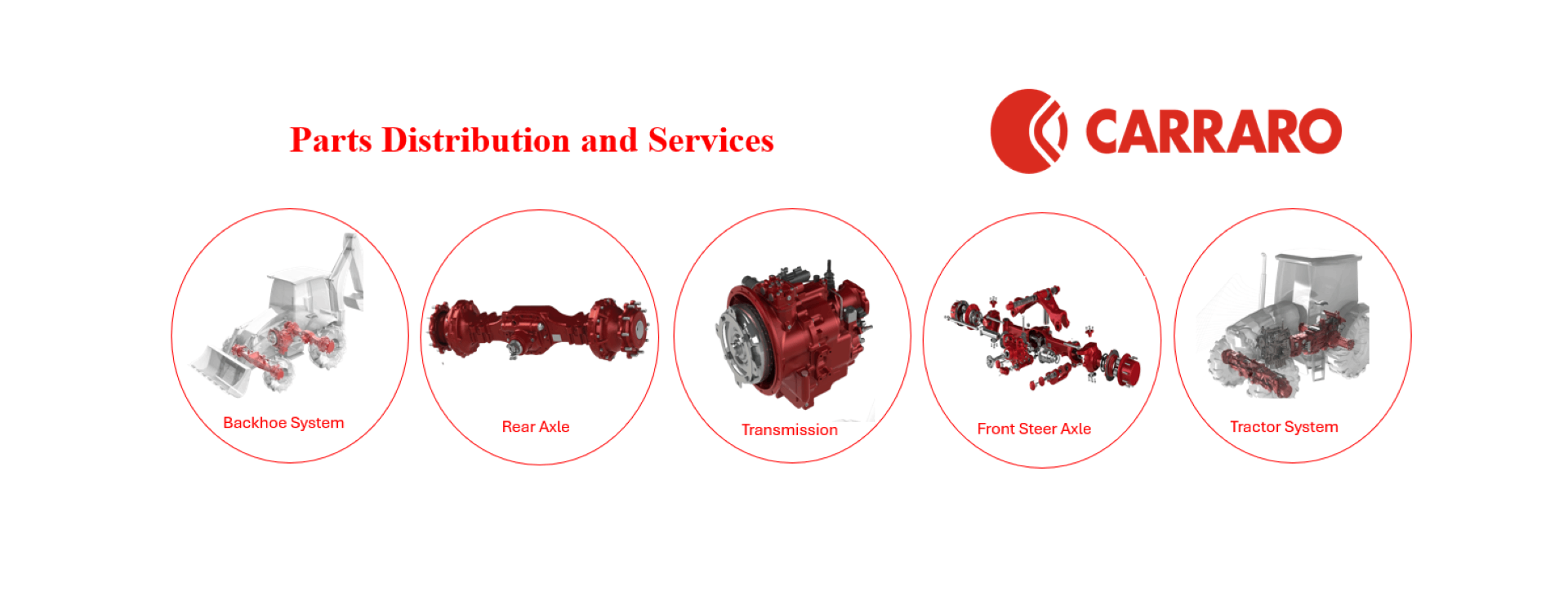Carraro Banner